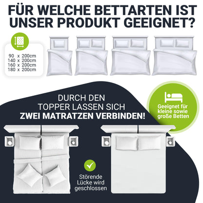 Juskys Matratzentopper 140x200 cm 7-Zonen Memoryschaum H2/H3