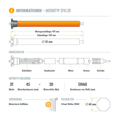 3T-MOTORS Rolladenmotor Komplettset 20 Nm SW60 bis 190 cm