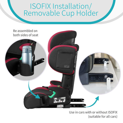 globalkids Kindersitz i-Size R129 Sitzerhöhung – 100-150cm Isofix