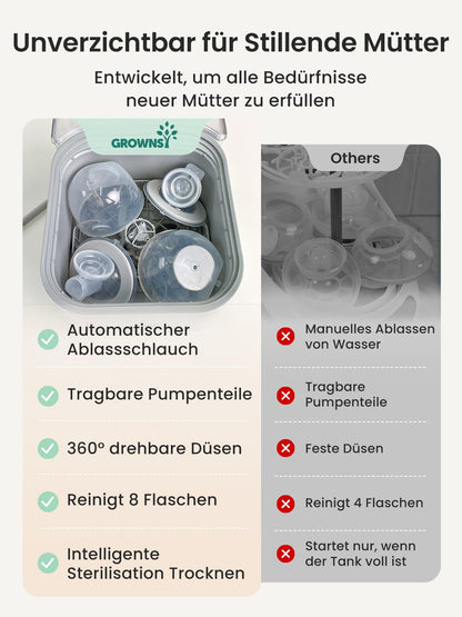 Grownsy Baby Bottle Washer Pro – Babyflaschenreiniger & Sterilisator