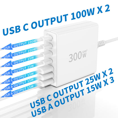 FINIBO S10 300W USB-C Ladegerät 7-Port, 4x USB-C, 3x USB-A weiss