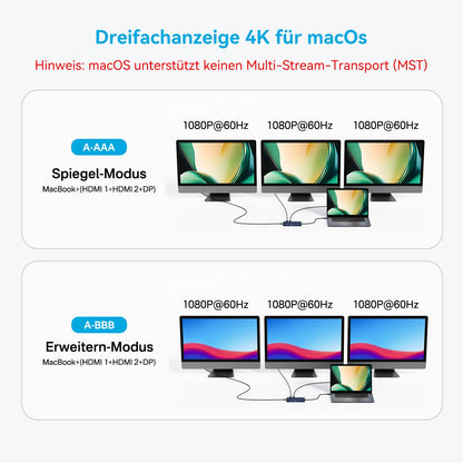 ACASIS DS0202 USB-C Docking Station 14-in-1 Dual Monitor 4K