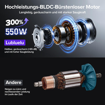 Lubluelu G10 Akku Staubsauger 550W Kabellos mit LED Display