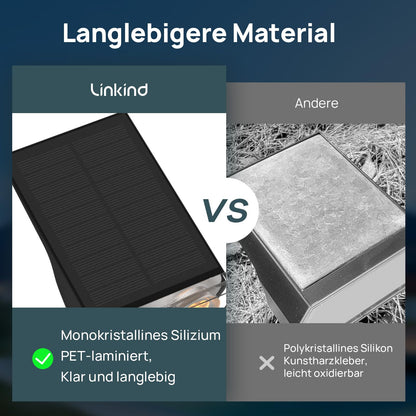 Linkind StarRay Solar LED Strahler mit Bewegungsmelder, 4 Stück
