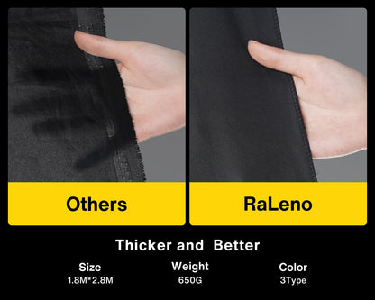 RALENO Fotostudio Set – Greenscreen & Softbox LED Beleuchtung