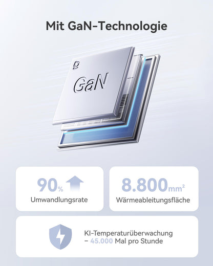 Baseus USB-C Ladegerät 120W GaN 6-Port Ladestation PD