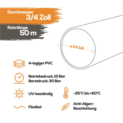 TAMS NYX Premium Gartenschlauch 3/4 Zoll 4-lagig schwarz/orange