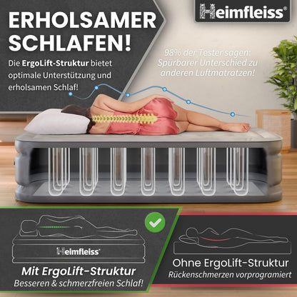 Heimfleiss Premium Luftmatratze selbstaufblasend 1 Pers. - 100x200 cm