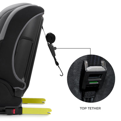 Kinderkraft Safety Fix 3 Pro Kindersitz 9-36 kg mit ISOFIX, Grau