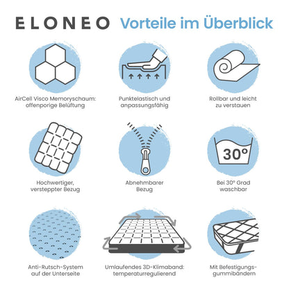 ELONEO visco Matratzentopper 80x200cm - 5cm Memory Foam