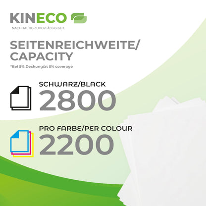 Kineco TK-5440 Toner 4er-Pack kompatibel mit Kyocera ECOSYS MA2100