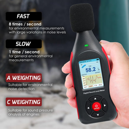 DANOPLUS DP-441 Schallpegelmessgerät mit Datenlogger, 30–130 dB
