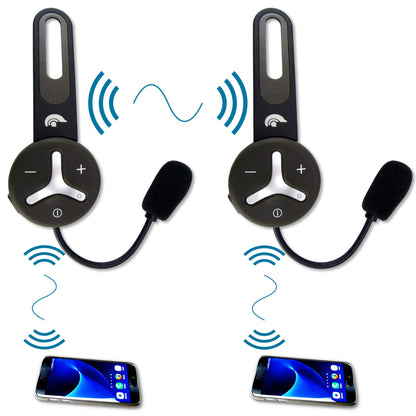 BuddyChat Duo Bluetooth Intercom Headset 2er-Set für Helme