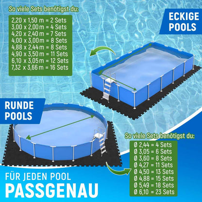 NEOLYMP Pool Unterlage 72 Stück Bodenschutzmatte zuschneidbar
