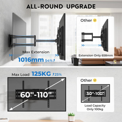 BONTEC TV Wandhalterung für 60–110 Zoll TVs bis 125 kg, schwenkbar