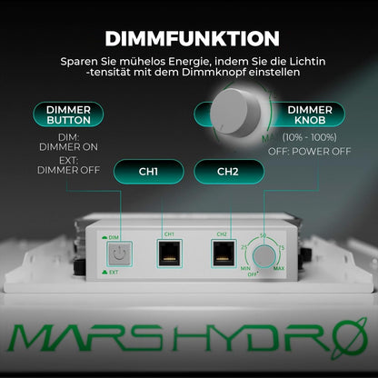 MARS HYDRO TS1000 LED Growzelt Komplettset - 80x80x160cm