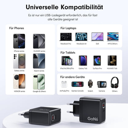 HSSNS 90W USB C Ladegerät, 2er-Pack GaN PD Schnellladegerät mit Kabel