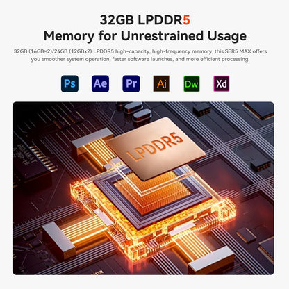 Beelink SER5 MAX Mini Desktop PC - Ryzen R7 6800U 24GB/500GB
