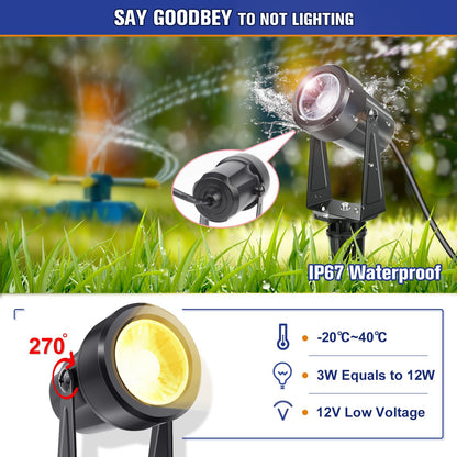 NIORSUN LED Gartenstrahler 8er-Set, warmweiss 3000K, IP67