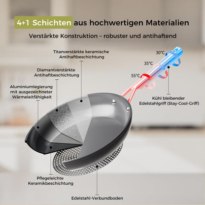 naturepan Pfannenset Keramik 3-teilig 20/24/28 cm Induktion Grau