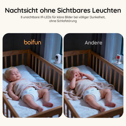 Boifun Video-Babyphone VB805 mit Kamera, 5 Zoll IPS, ohne WLAN