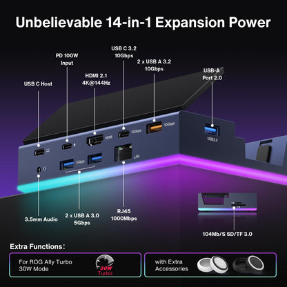 iVANKY 14-in-1 Docking Station – Faltbar für Gaming Handhelds