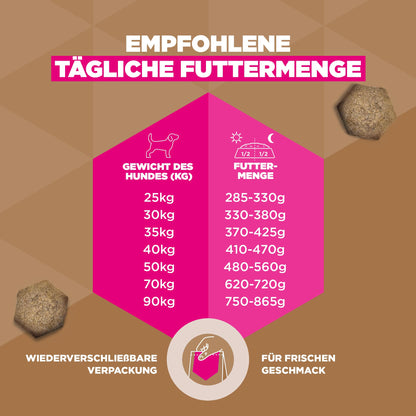 Eukanuba Hundefutter getreidefrei mit Fisch für grosse Rassen, 12 kg