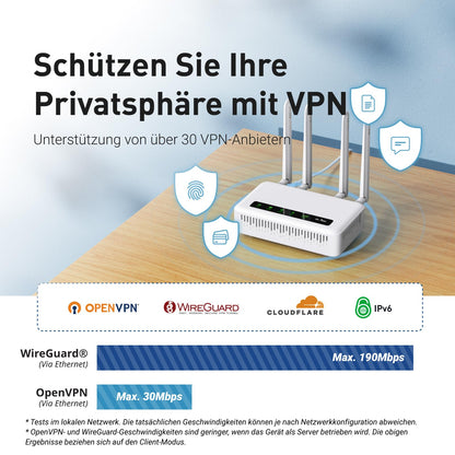 GL.iNet GL-X2000 Spitz Plus 4G LTE Router - CAT 12 Dual-SIM EU