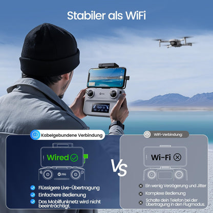 Holy Stone HS360E GPS Drohne mit 4K EIS Kamera, unter 249 g, C0