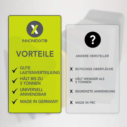 INNONEXXT Unterlegplatten Set 60 x 40 mm, 160 Abstandshalter