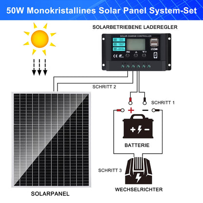 DERUXI Monokristallines Solarpanel-Kit 50W 12V mit 10A Laderegler