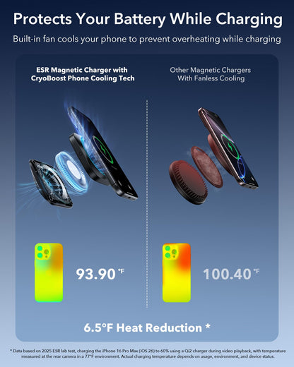 ESR OmniLock Qi2.2 25W MagSafe Autoladegerät - CryoBoost Lüftung