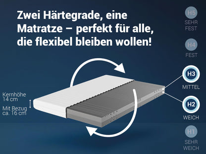 Betten-ABC KSP-500 Wendematratze - Hybridschaum 120x200 cm H2/H3