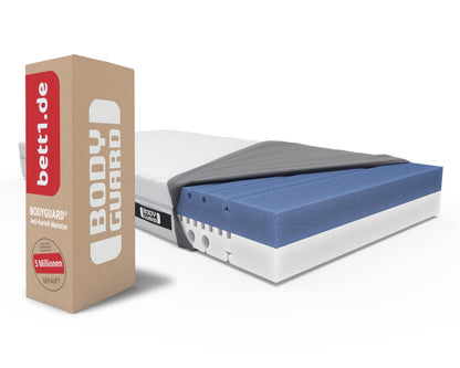 bett1 BODYGUARD Anti-Kartell-Matratze 80x200 cm mittelfest/fester mit Ergonomiemodulen und waschbarem Bezug