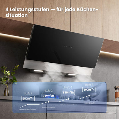 Comfee Dunstabzugshaube ANGJ72B-90PRO-EU 90 cm Kopffrei Wandhaube