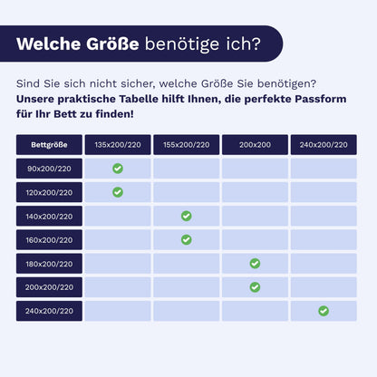 Zelesta Royalbed Ganzjahresdecke 2-in-1 mit integriertem Bezug