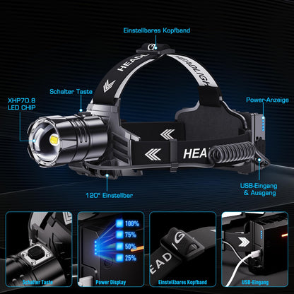 Glarylight LED-Stirnlampe wiederaufladbar, 120000 Lumen, IPX7, zoombar