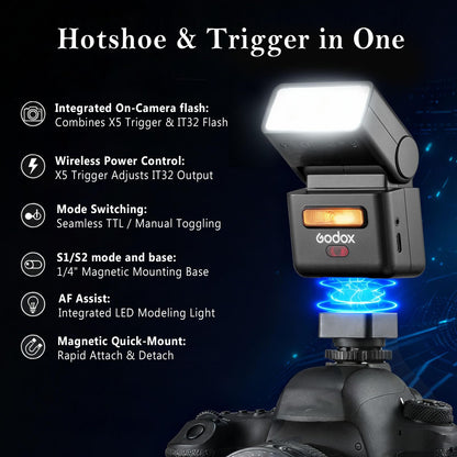 Godox iT32 TTL Mini-Blitzgerät mit X5-S Auslöser für Sony