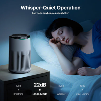 MERONTE MR2566 Luftreiniger mit HEPA-Filter für Schlafzimmer