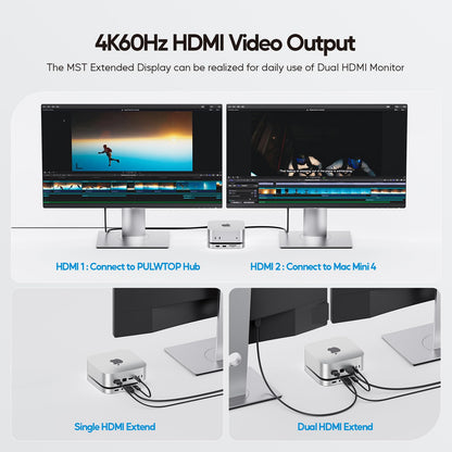 PULWTOP Mac mini M4 Pro Dock - 4TB SSD Gehäuse USB C Hub