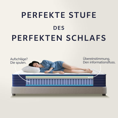 PurrJoys Hybrid Matratze - 140x200cm Taschenfederkern Mittel