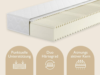 Badenia Trendline BT100 Duo XXL 7-Zonen Matratze - H2/H3 100x200 cm