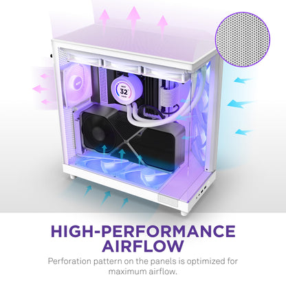NZXT H6 Flow RGB Kompaktes Mid-Tower Dual-Kammer Gehäuse – Weiss