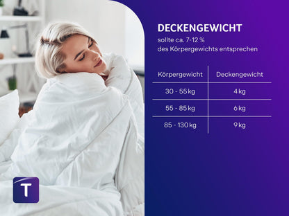 Traumnacht Entspannungsdecke Gewichtsdecke – 9kg, 155x220cm