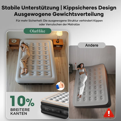 OlarHike Luftmatratze selbstaufblasend 140x200x50 cm für 2 Personen