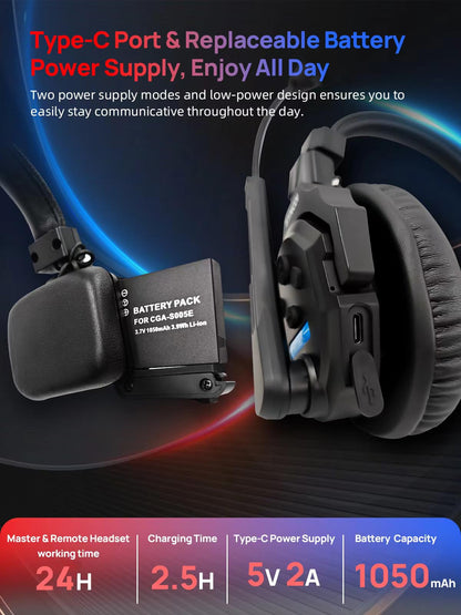 SYNCO XTALK X2 Wireless Intercom Headset, 2,4 GHz Vollduplex, 2er-Set