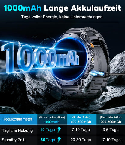 LIGE EF13-E Smartwatch Herren, 1000 mAh, 1,85-Zoll-HD-Display, IP68