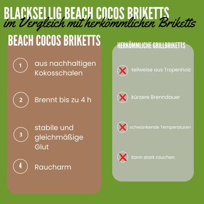 BlackSellig Beach Kokos Grillbriketts 20 kg für BBQ & Smoker