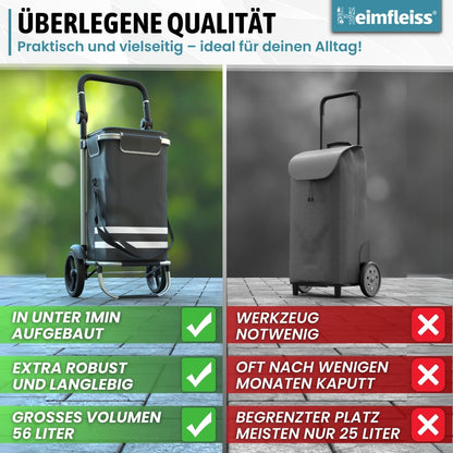 Heimfleiss Einkaufstrolley klappbar mit Kühlfach, 56 L, 50 kg