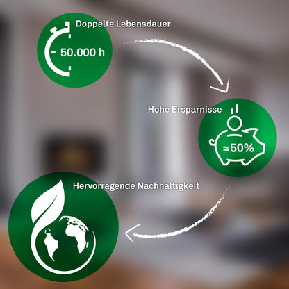 BRILONER LED Deckenleuchte Panel flach – 98cm Weiss